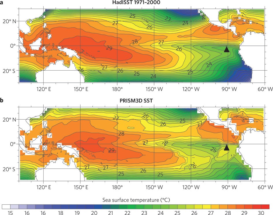 Orígenes de la oscilación del sur “El Niño”